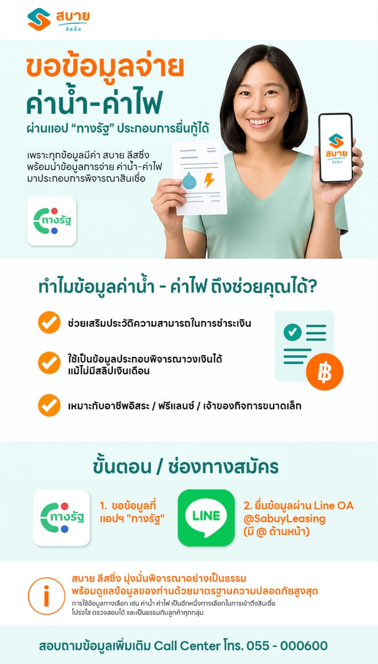 ขอข้อมูลจ่ายค่าน้ำ-ค่าไฟผ่านแอปทางรัฐประกอบการสมัครสินเชื่อได้
