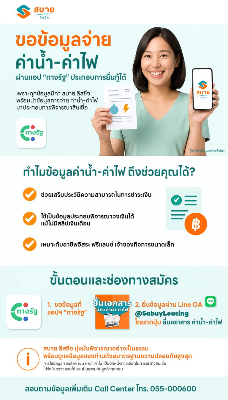 ขอข้อมูลจ่ายค่าน้ำ-ค่าไฟผ่านแอปทางรัฐประกอบการสมัครสินเชื่อได้