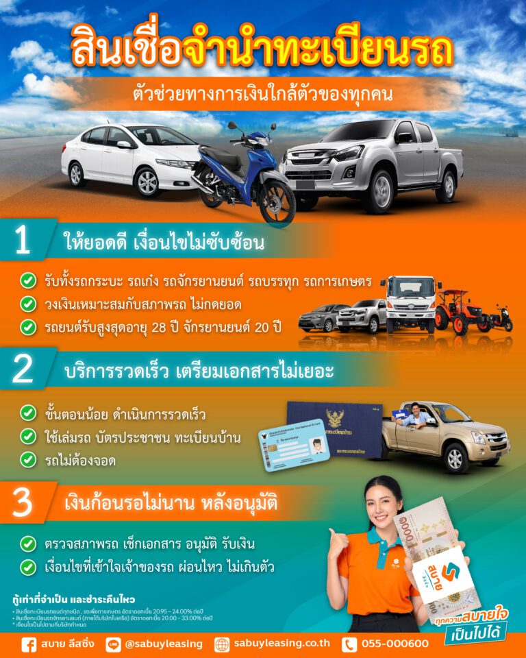 สินเชื่อจำนำทะเบียนรถ-ตัวช่วยทางการเงินใกล้ตัวของทุกคน-info