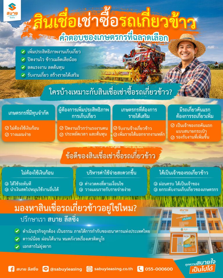 สินเชื่อเช่าซื้อรถเกี่ยวข้าว-คำตอบของเกษตรกรที่ฉลาดเลือก-info