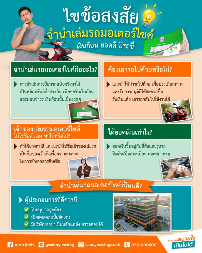 คำถามจำนำเล่มรถมอเตอร์ไซค์-ไขข้อสงสัยเงินก้อน-ยอดดี-มีรถขี่-info