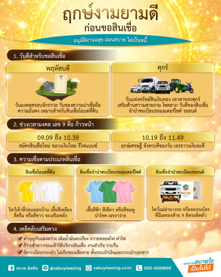 ฤกษ์งามยามดีก่อนขอสินเชื่อ-อนุมัติผ่านฉลุย-ผ่อนสบาย-ไม่เป็นหนี้-info