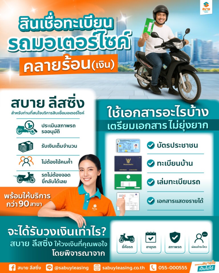 สินเชื่อทะเบียนรถมอเตอร์ไซค์คลายร้อน-(เงิน)-เย็นใจ-สบายกระเป๋า-info