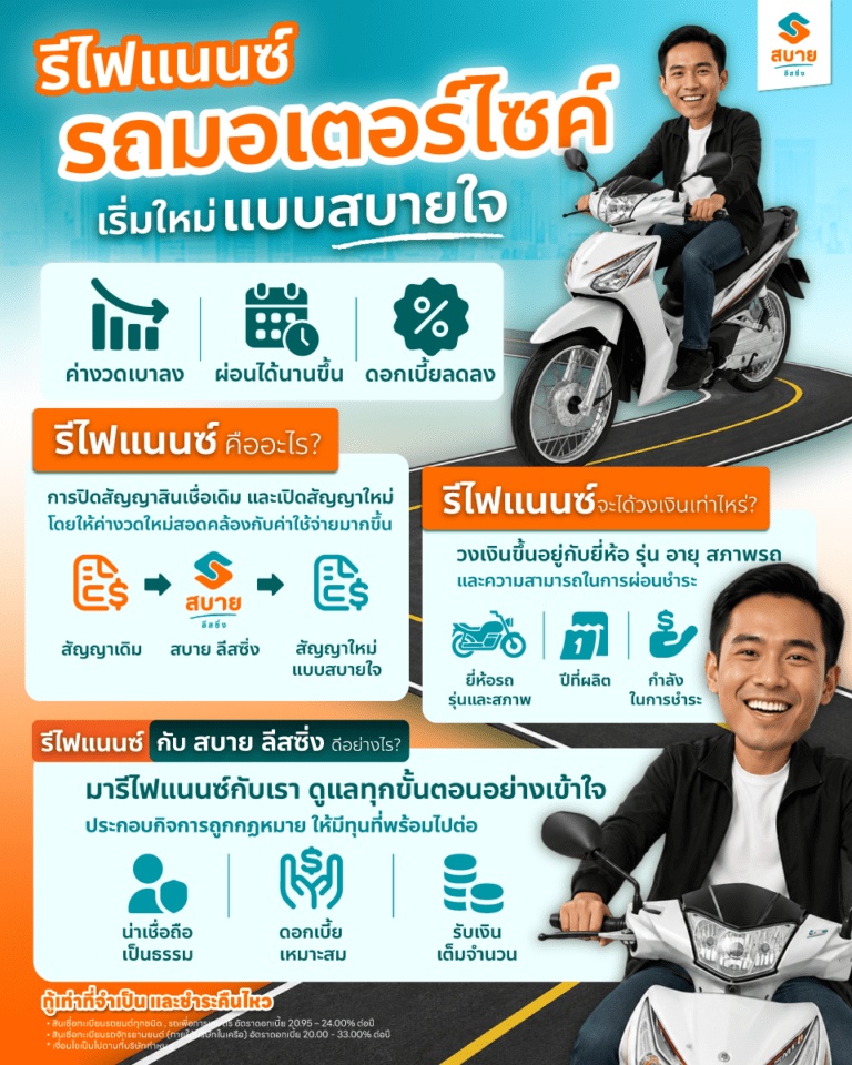 รีไฟแนนซ์รถมอเตอร์ไซค์ที่สบาย-ลิสซื่ง-เริ่มใหม่แบบสบายใจ-แล้วไปกันต่อ-info