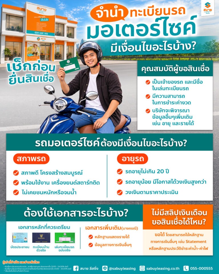 จำนำทะเบียนรถมอเตอร์ไซค์-มีเงื่อนไขอะไรบ้าง-เช็กก่อนยื่นสินเชื่อ-info