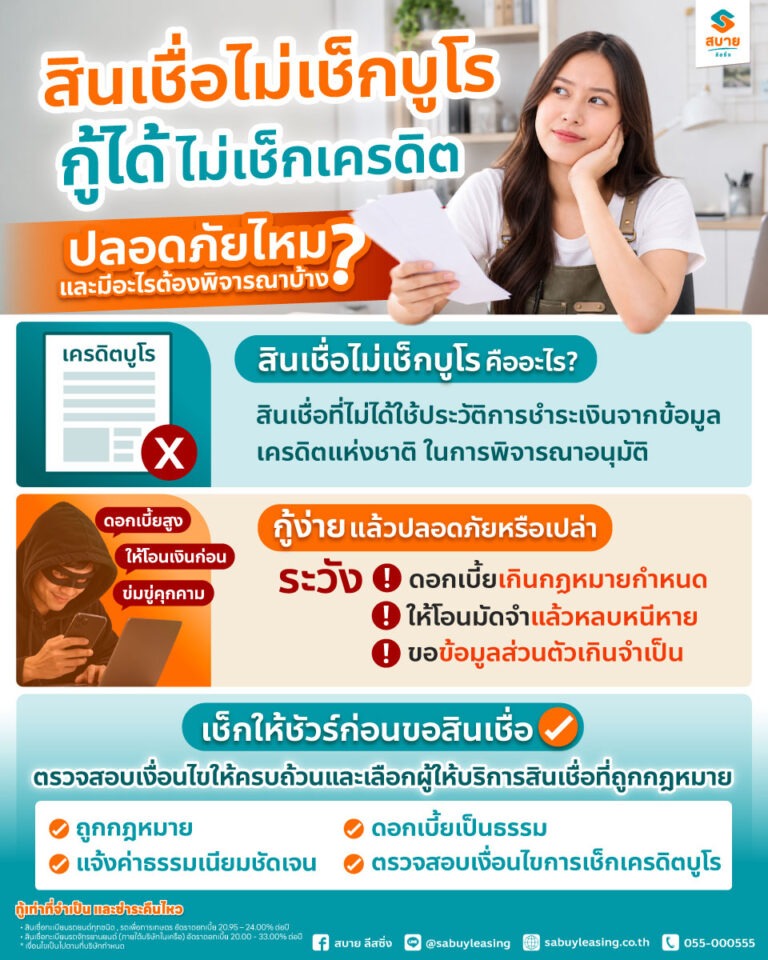 สินเชื่อไม่เช็คบูโร-กู้ได้ไม่เช็คเครดิต-มีความปลอดภัยไหม-และมีอะไรต้องพิจารณาบ้าง-info