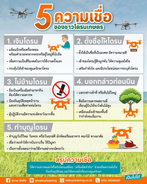 5-ความเชื่อของชาวโดรนเกษตร 5-ความเชื่อของชาวโดรนเกษตร