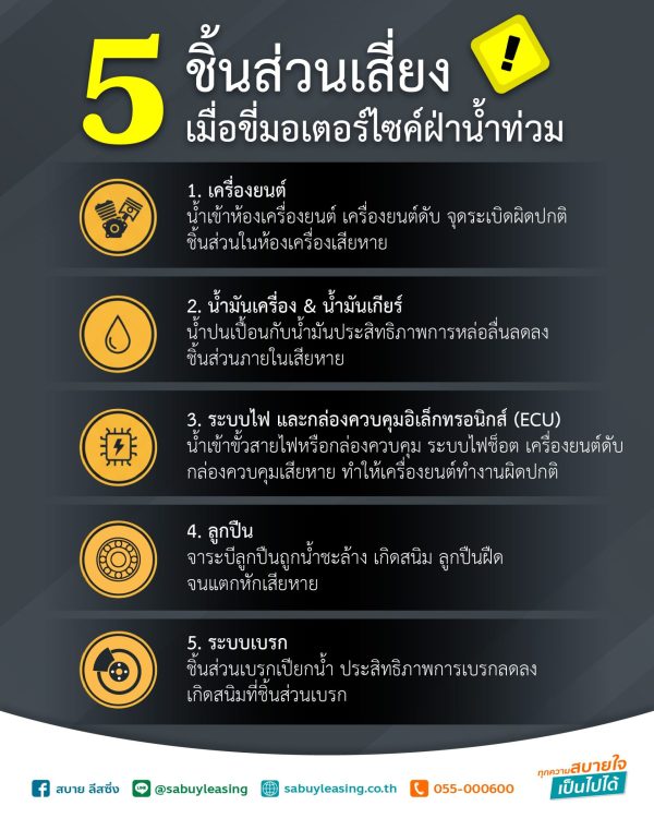5-ชิ้นส่วนเสี่ยง-เมื่อขี่มอเตอร์ไซค์ฝ่าน้ำท่วม