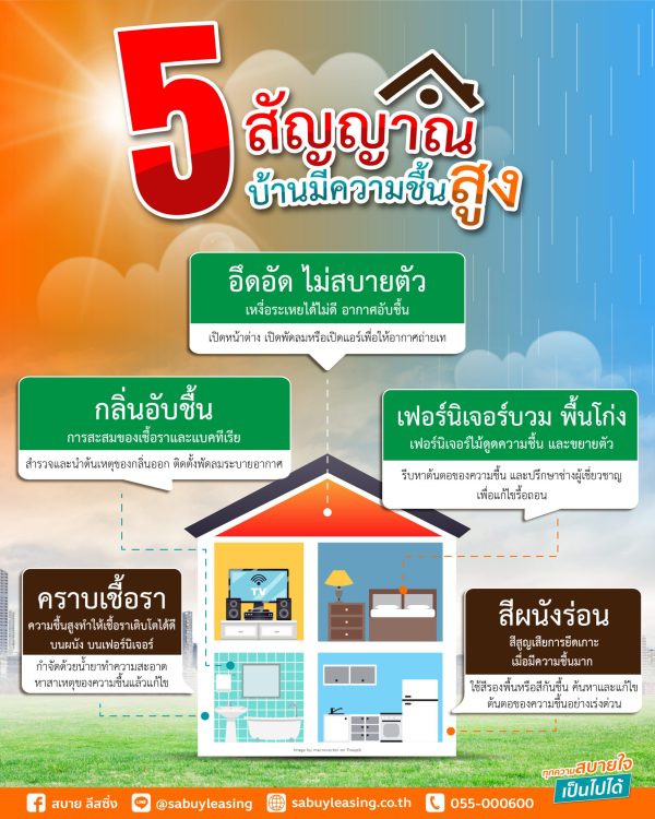 5-สัญญาณบ้านมีความชื้นสูง 5-สัญญาณบ้านมีความชื้นสูง