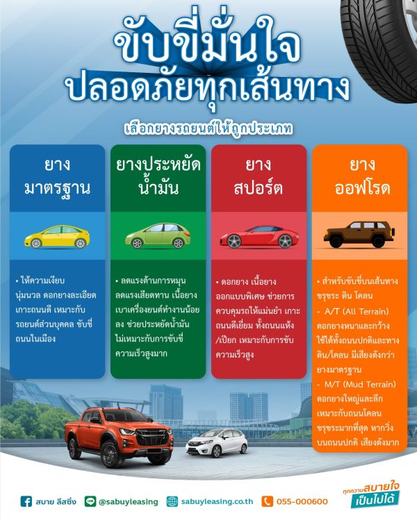 ขับขี่มั่นใจ-ปลอดภัยทุกเส้นทาง