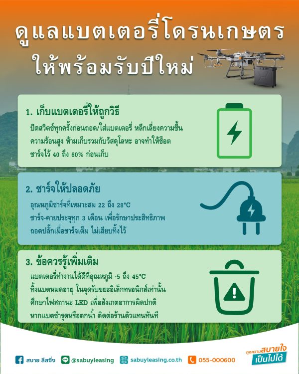 ดูแลแบตเตอรี่โดรนเกษตรให้พร้อมรับปีใหม่-info