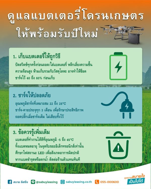 ดูแลแบตเตอรี่โดรนเกษตรให้พร้อมรับปีใหม่-info