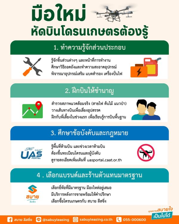 มือใหม่หัดบินโดรนเกษตรต้องรู้